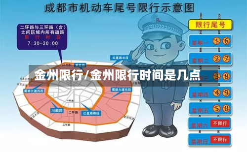 金州限行/金州限行时间是几点