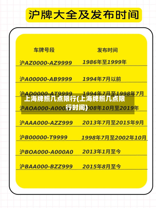 上海牌照几点限行(上海牌照几点限行时间)