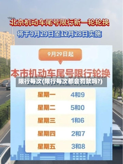 限行每次(限行每次都会罚款吗?)-第2张图片