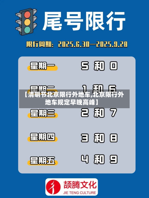 【清明节北京限行外地车,北京限行外地车规定早晚高峰】-第3张图片