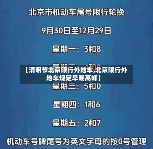 【清明节北京限行外地车,北京限行外地车规定早晚高峰】-第2张图片