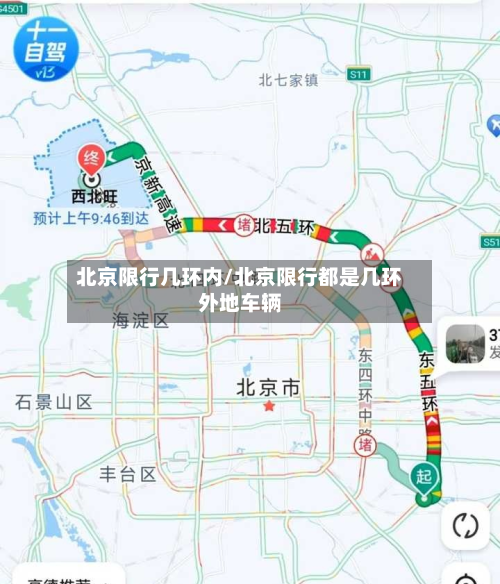北京限行几环内/北京限行都是几环外地车辆