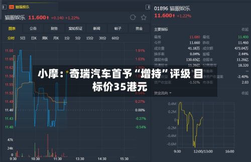 小摩：奇瑞汽车首予“增持”评级 目标价35港元-第2张图片