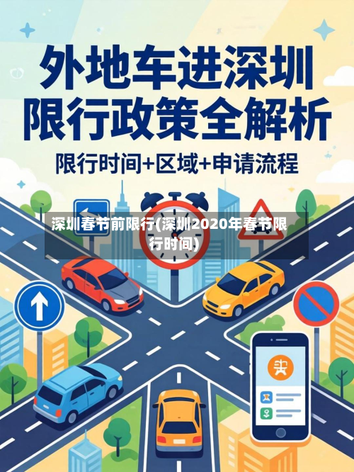 深圳春节前限行(深圳2020年春节限行时间)-第3张图片