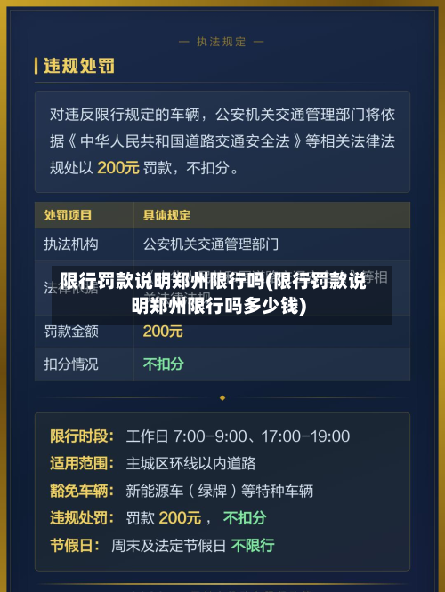 限行罚款说明郑州限行吗(限行罚款说明郑州限行吗多少钱)