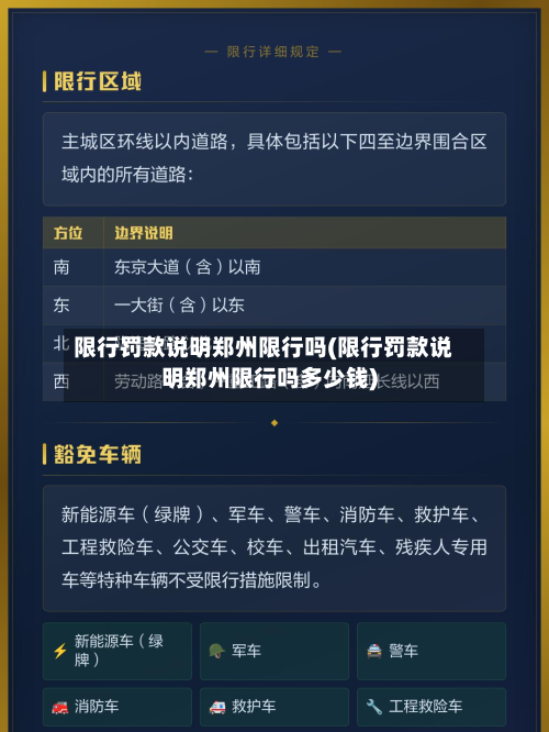 限行罚款说明郑州限行吗(限行罚款说明郑州限行吗多少钱)-第2张图片