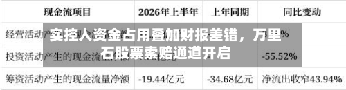 实控人资金占用叠加财报差错，万里石股票索赔通道开启-第3张图片