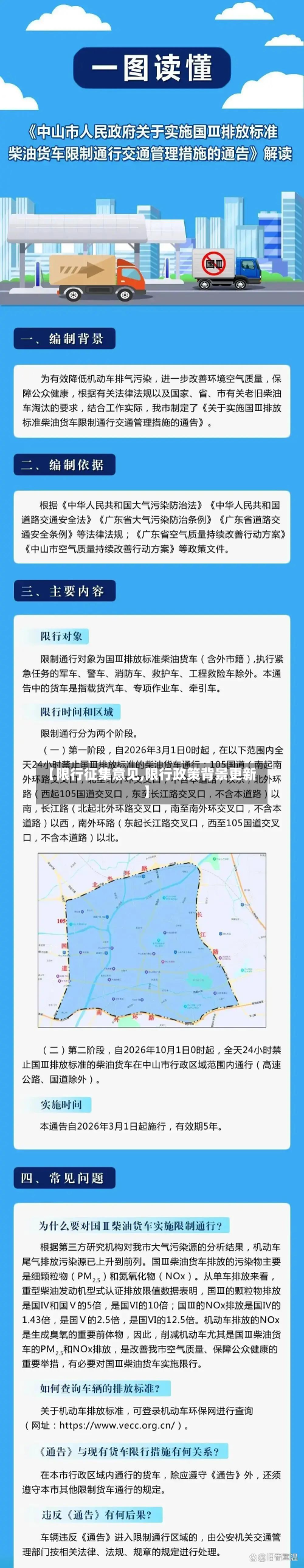 【限行征集意见,限行政策背景更新】