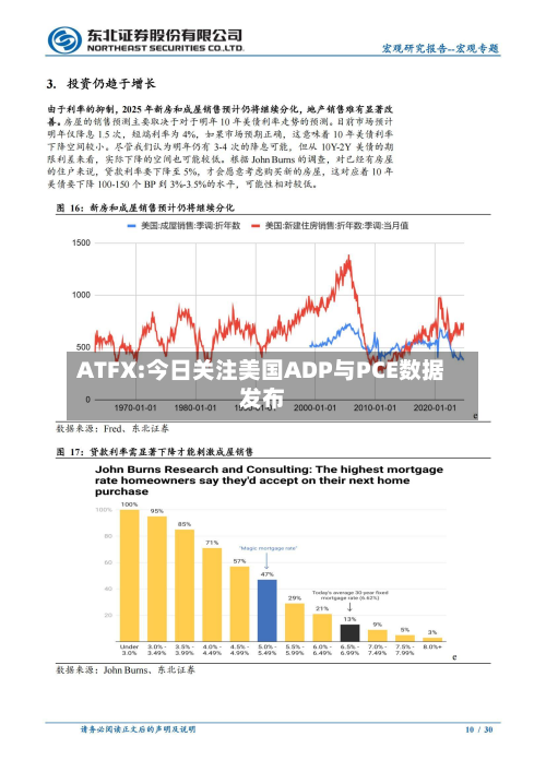ATFX:今日关注美国ADP与PCE数据发布
