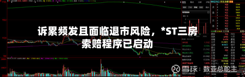 诉累频发且面临退市风险，*ST三房索赔程序已启动-第3张图片