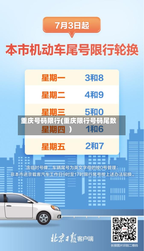 重庆号码限行(重庆限行号码尾数)