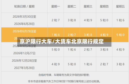 京沪限行大车/大货车北京限行规定