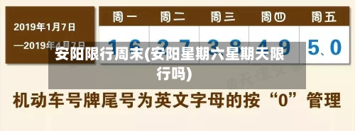 安阳限行周末(安阳星期六星期天限行吗)-第2张图片