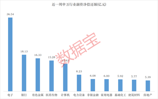 暴跌超30%，GPU龙头，获资金逆势抄底！