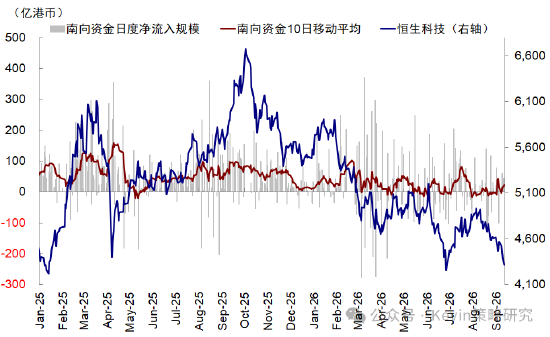 中金：美联储加息未必是坏事	，不加也未必是好事