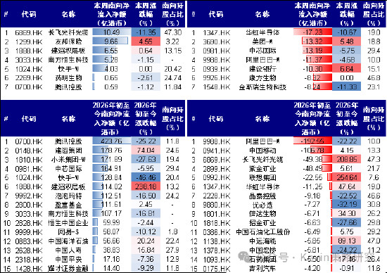 中金：美联储加息未必是坏事，不加也未必是好事