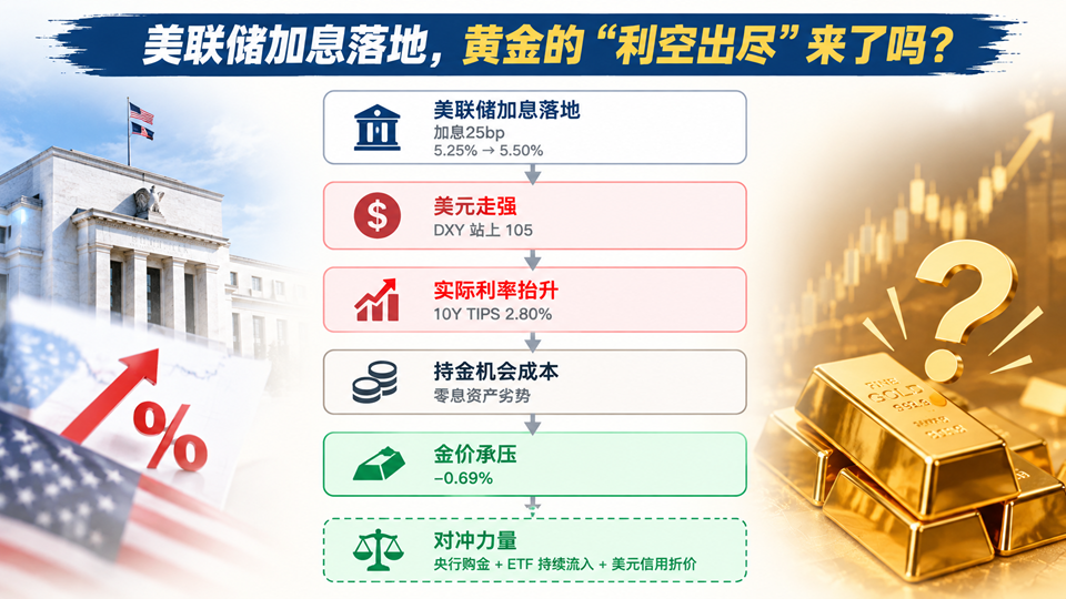 小鹏G9L正式上市：限时优惠价23.18万元起，定位黄金大五座科技旗舰