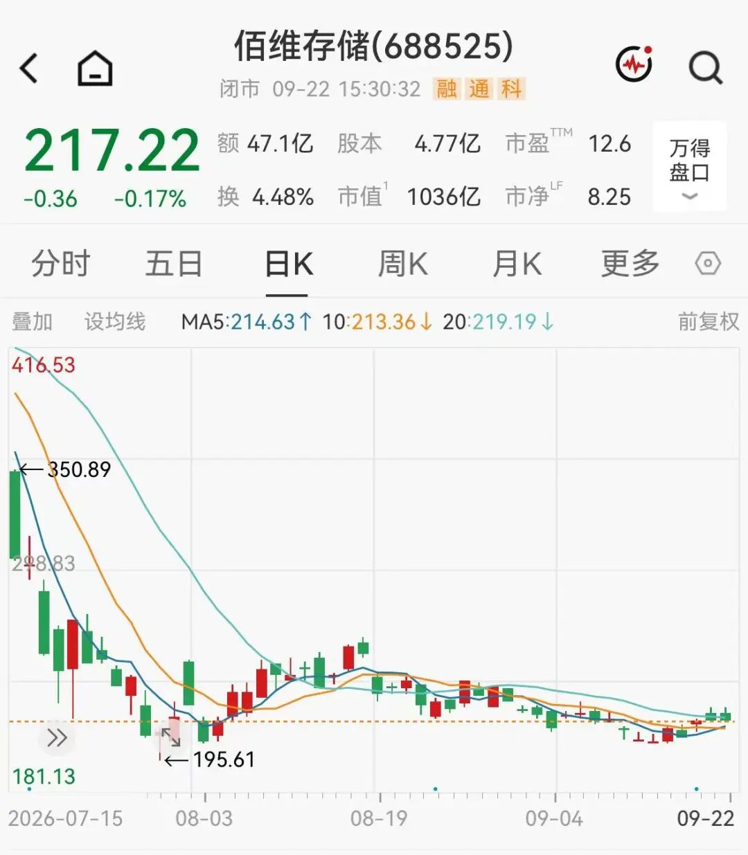 A股存储龙头	，拟45亿元投建