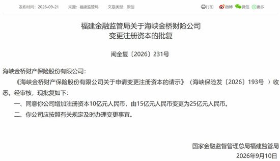 海峡保险10亿增资就位！董事长转任总经理，福建投资集团指派“新帅	”后又成控制类股东