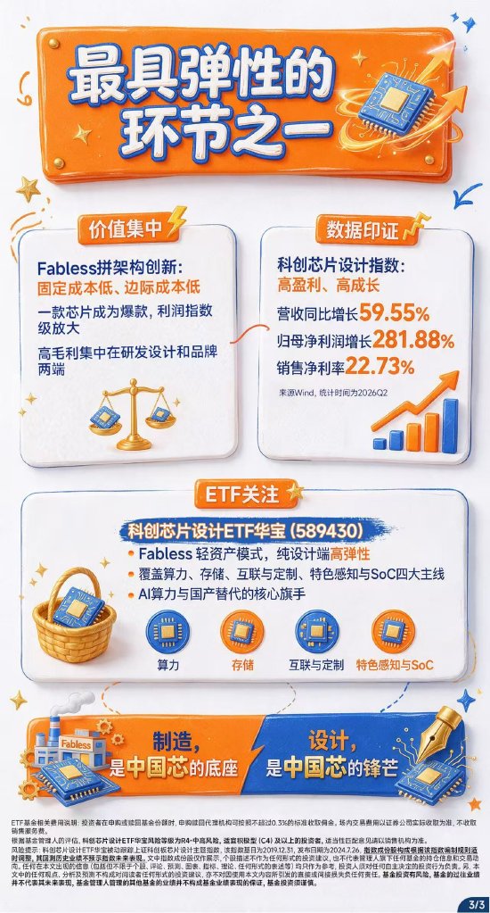 收手吧IDM，外面都是Fabless