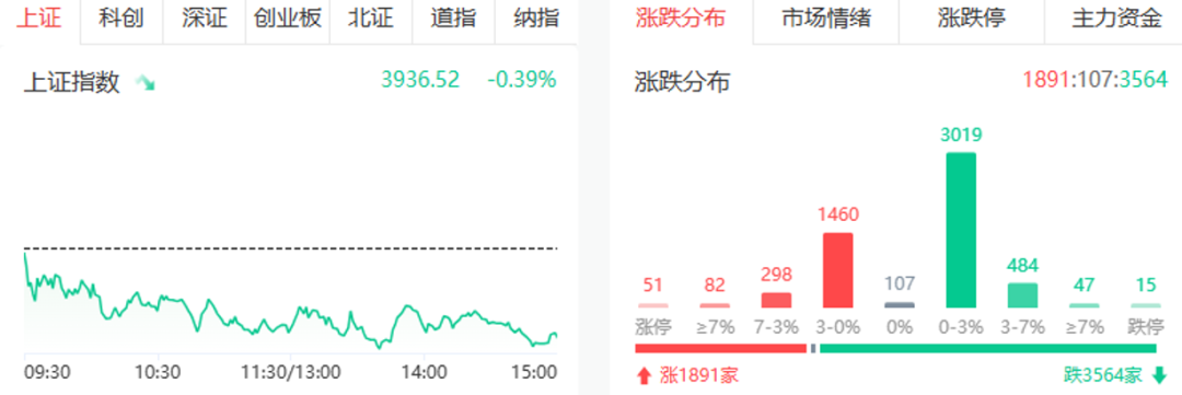 今夜	，利空突袭！美股、黄金白银集体回调