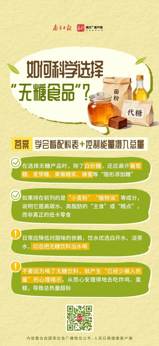 喝到急诊、拉到虚脱？10款网红纤维饮中过量山梨糖醇会引发腹泻，专家紧急提醒