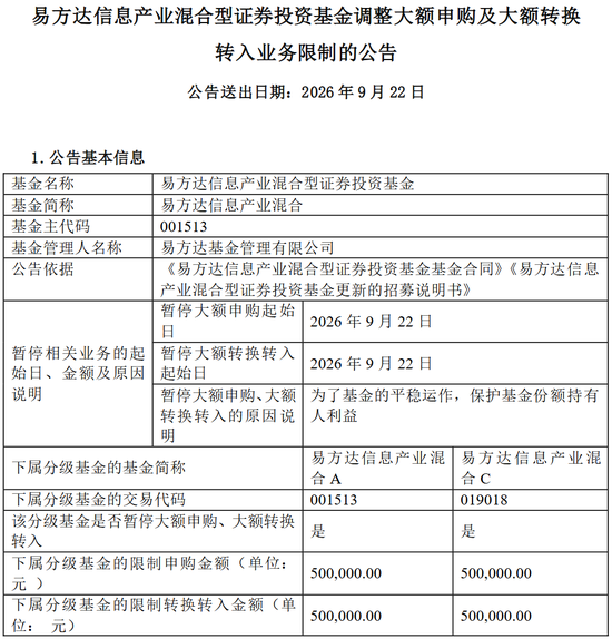 科技股回调后，基金放宽限购意味着什么？