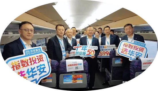 公募营销天花板，华安基金冠名高铁！3个月回撤24%	，投资者利益如何维护