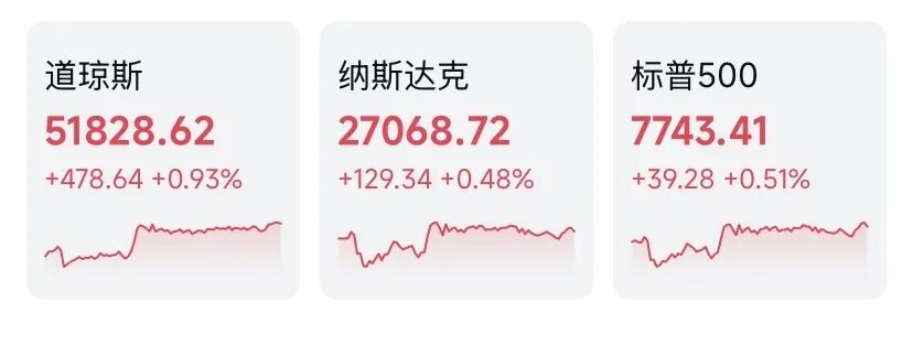 苹果，逼近5万亿美元