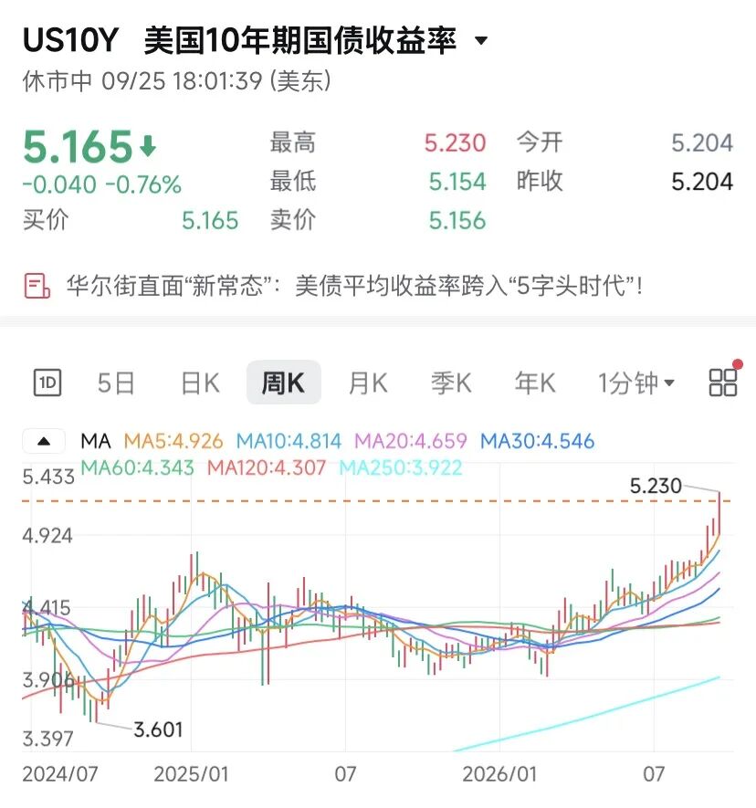 苹果，逼近5万亿美元