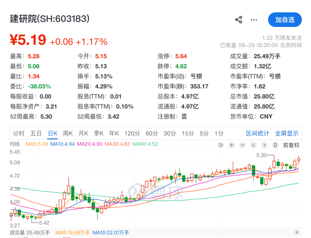 筹划重大事项	，603183，明日停牌
