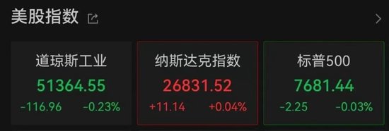 开盘大幅拉升！美股光纤巨头	，突传利好