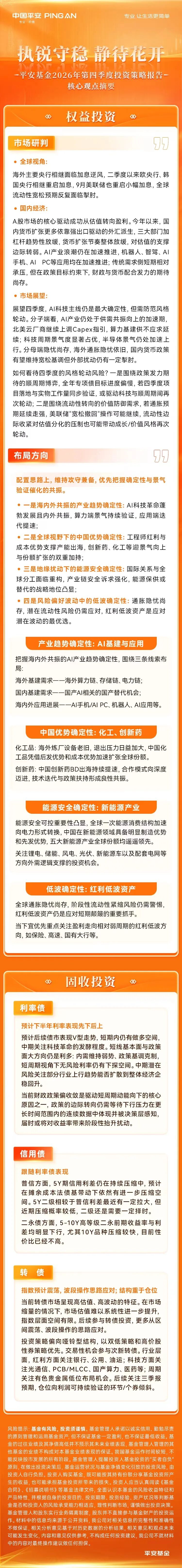 🧧执锐守稳 静待花开｜平安基金2026年第四季度投资策略报告