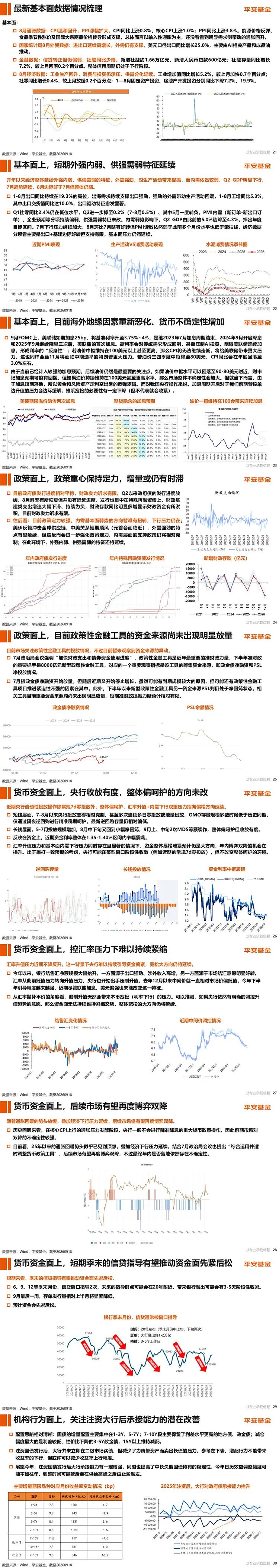 🧧执锐守稳 静待花开｜平安基金2026年第四季度投资策略报告