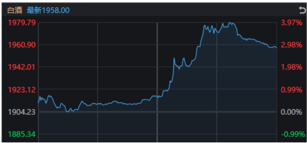 万科A，-10%到8%！节前3天	，这些“老登”股创出历史新高